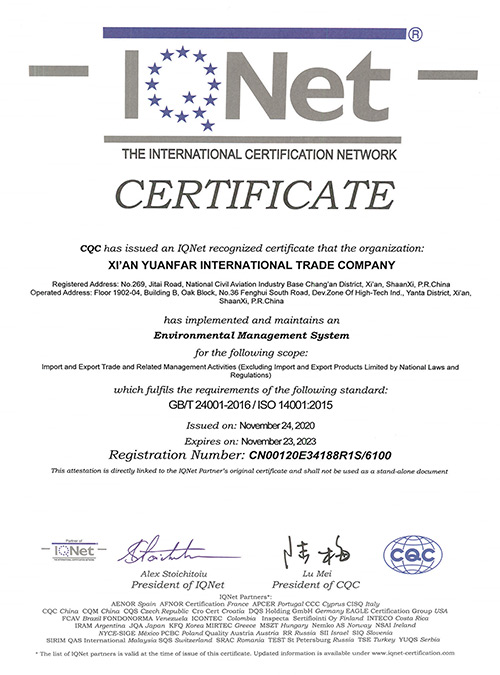 IQ net certificate-Decoulife